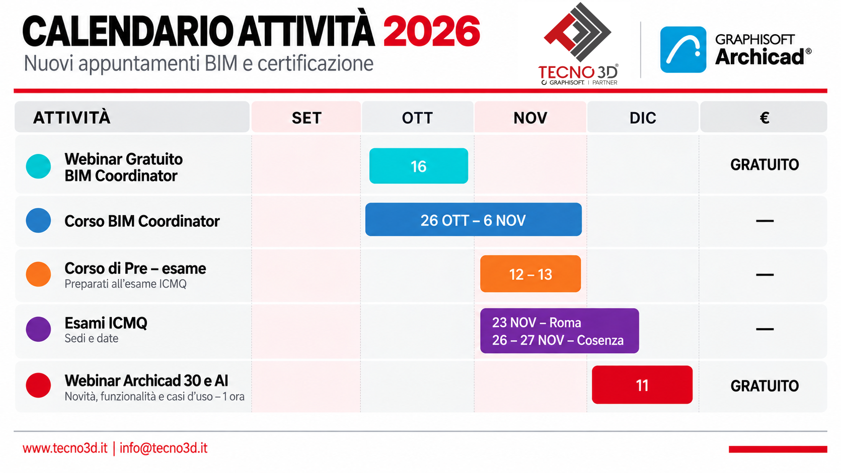 Nuovo calendario attività-2026-aggiornato